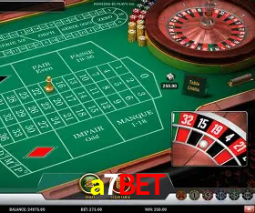 Platform Technology a7bet